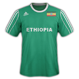 Ethiopia2.png Thumbnail